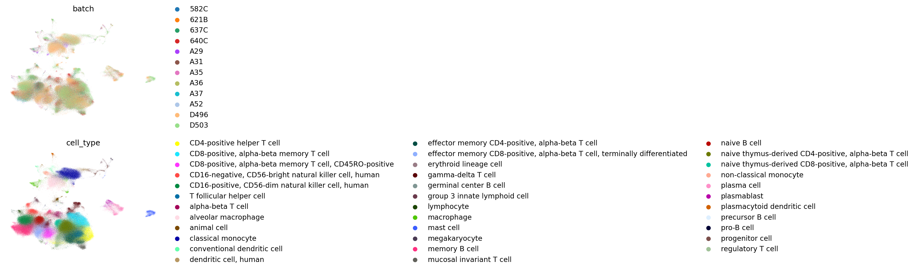 ../_images/examples_benchmark_sc_immune_atlas_21_13.png