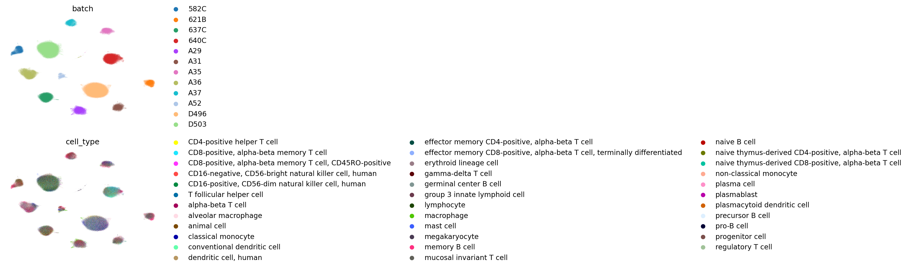 ../_images/examples_benchmark_sc_immune_atlas_21_15.png