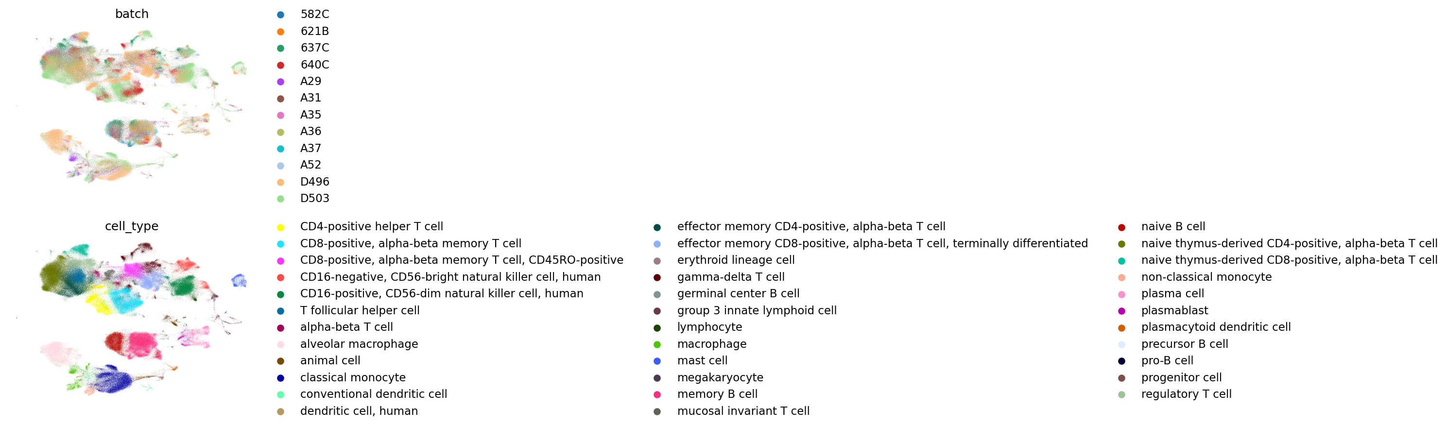 ../_images/examples_benchmark_sc_immune_atlas_21_5.png