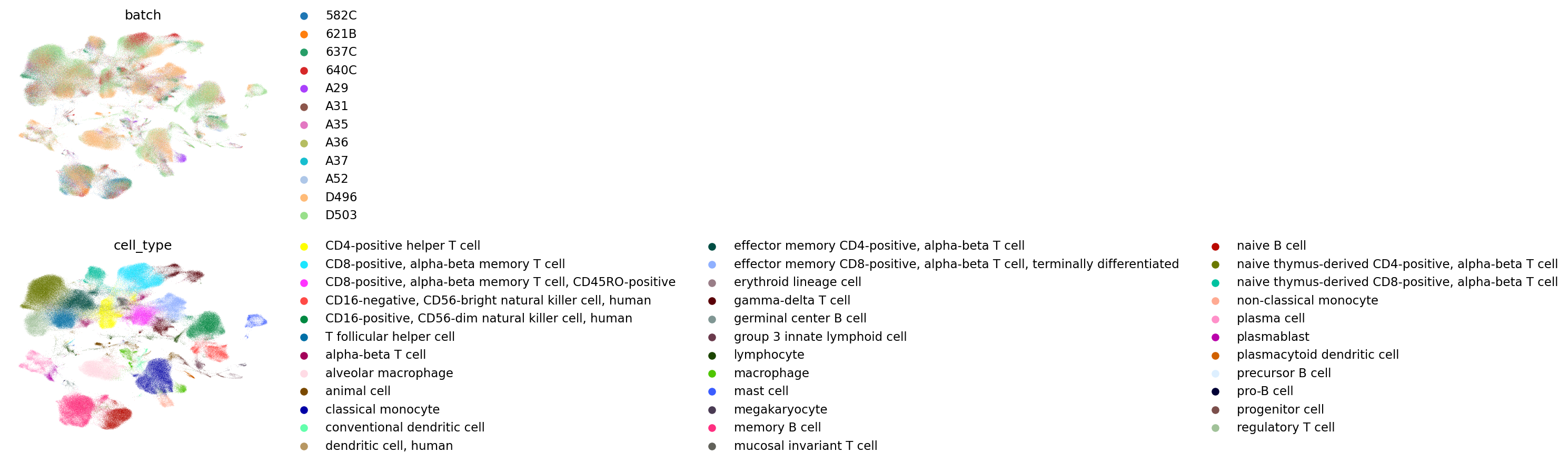 ../_images/examples_benchmark_sc_immune_atlas_21_7.png